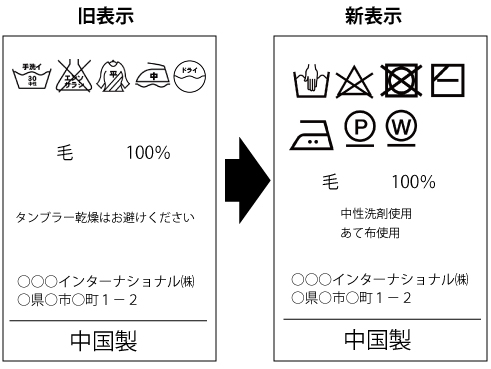 ラベル事例